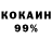 Бошки Шишки THC 21% Vova Kalac
